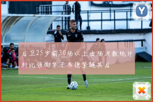 后卫25岁前30场以上出场次数统计科比领衔华子韦德紧随其后